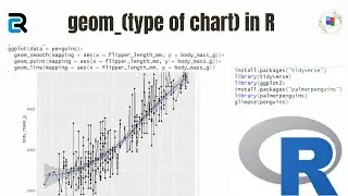 What is Geom, how to create different types of chart in R using ggplot2 and geom?