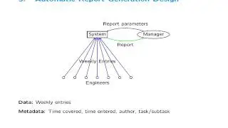 Automatic Report Generation with Web, TeX, and SQL