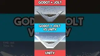 Godot + Jolt vs Unity: Physics