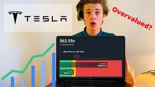 Tesla Stock Analysis (10X) // IS TESLA OVERVALUED?! // Tesla Stock Forecast //  (2021 - 2025)