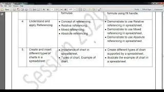Cell Referencing in Open Office