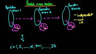 Pooled cross sectional models introduction