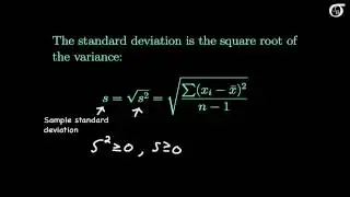 Measures of Variability (Variance, Standard Deviation, Range, Mean Absolute Deviation)