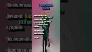 Scally Milano REVIEW 