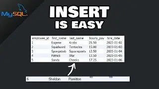 MySQL: How to INSERT rows into a TABLE