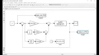 Simulink Matlab Simulation of Liquid or Water Tank Level Control Using PID Controller