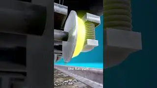 How Train Wheels Work 🤔