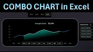 How to make Combo Chart with Multiple Chart types in Excel