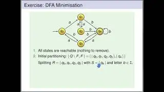 Automata Theory - Minimization of Deterministic Finite Automata (DFAs)