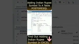 Rupee Indian Currency Symbol Add To A Price Column Table #postgresql