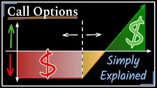 Call Options : The Intuition and Math You Need