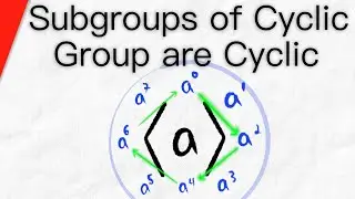 Every Subgroup of a Cyclic Group is Cyclic | Abstract Algebra