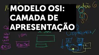 Modelo OSI: Camada de Apresentação