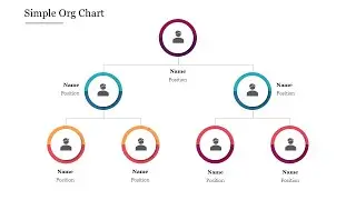 How to Make an Org Chart in PowerPoint