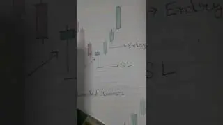 Trading | Be Serious