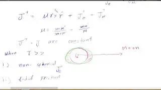 the earth moon system part 1