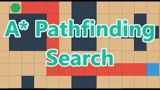 A* Pathfinding (A-Star Pathfinding)