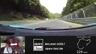 MCLAREN 600LT RINGTAXI AT THE NURBURGRING WITH APEX NURBURG! 7:50 BTG IN TRAFFIC :O