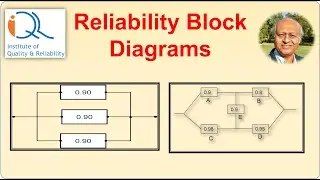 Reliability Block Diagrams (RBD)