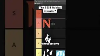 Ranking Roblox Scripy Executor hacks! 🤔 #roblox #robloxexploiting #robloxexecutor  #robloxshorts