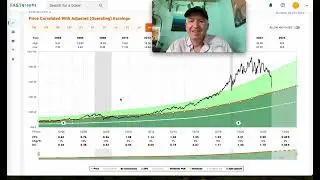 Is Nextera Energy ($NEE) stock a buy after the stock price collapse?