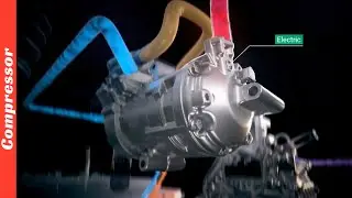 ELECTRIC Car AC Compressor: How it works? (3D Animation)