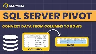 SQL Server PIVOT Function Tutorial | Transform Columns into Rows | Easy Steps to Analyze Data