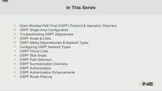 Open Shortest Path First (OSPF)