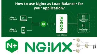 Setup Nginx as a Load Balancer in Hindi | Nginx Tutorial | Configure Load Balancer | Two App Server