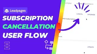 Cancelling Subscriptions on Leadpages B2B SaaS Cancellation User Flow and UI UX Design