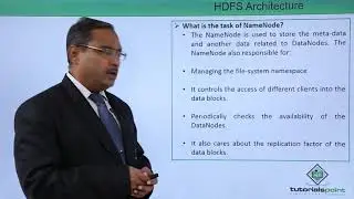 HDFS Architecture