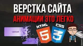 Верстка сайта - HTML,CSS анимации с нуля при прокрутке