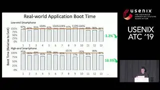 USENIX ATC '19 - EROFS: A Compression-friendly Readonly File System for Resource-scarce Devices