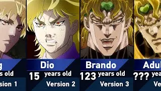 Evolution of Dio Brando in JoJo's Bizarre Adventure