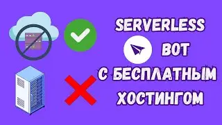 Serverless Telegram bot на Python в Яндекс Облаке [Any]