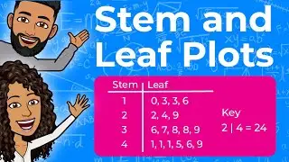 How to Create Stem and Leaf Plots | Partners in Prime