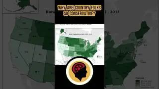 Why Are Country Folk So Conservative? #politics #history #conservative