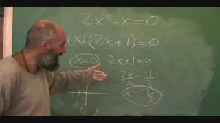 Language of Math III #84: Factoring, Solving, Graphing y = ax^2 + bx: Greatest Common Factor (GCF)