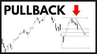 Technical Analysis of Stocks: NVDA / AMD / TSLA / SPY / QQQ / ARM / MU / SMCI