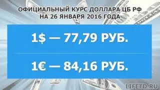 Курс доллара и евро на сегодня и завтра, 26 января 2016 года