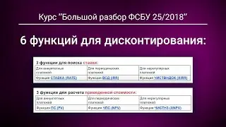 6 функций для дисконтирования (СТАВКА, ВСД, ЧИСТВНДОХ, ПС, ЧПС, ЧИСТНЗ). Из курса "ФСБУ 25"