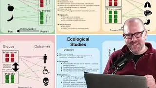 Epidemiological Studies   -  cheat sheet