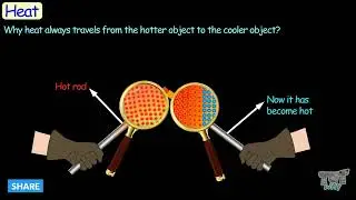 Heat | The units of heat | Joule (J) | Calorie (cal) | Modes of Heat Transfer | Science