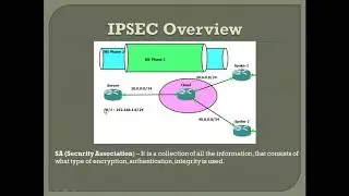 IPSEC – IKE Phase 1 ISAKMP || [English]