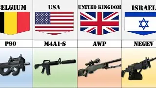 All weapons CS:GO  and from which countries they are