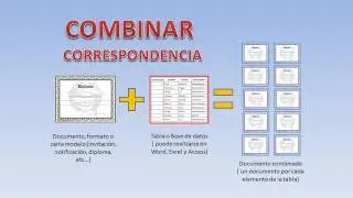❗❗❗ Tutorial de Word - Combinar Correspondencia - asesorjuanmanuel