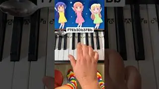 Toca Toca Anime Dance Tiktok Trend 💃🏻💃🏻💃🏻Piano Easy Tutorial