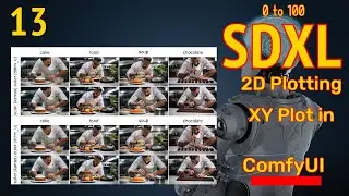 SDXL ComfyUI setup 2D XY plot workflow for base and refiner model