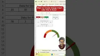 Don't Create Simple Chart in Excel‼️Instead Use Gauge Chart #exceltutorial #exceltips #excel #shorts