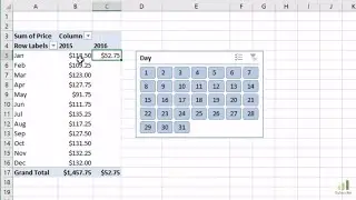 Filter Pivot Tables For Month-to-date Mtd Comparisons With Slicers